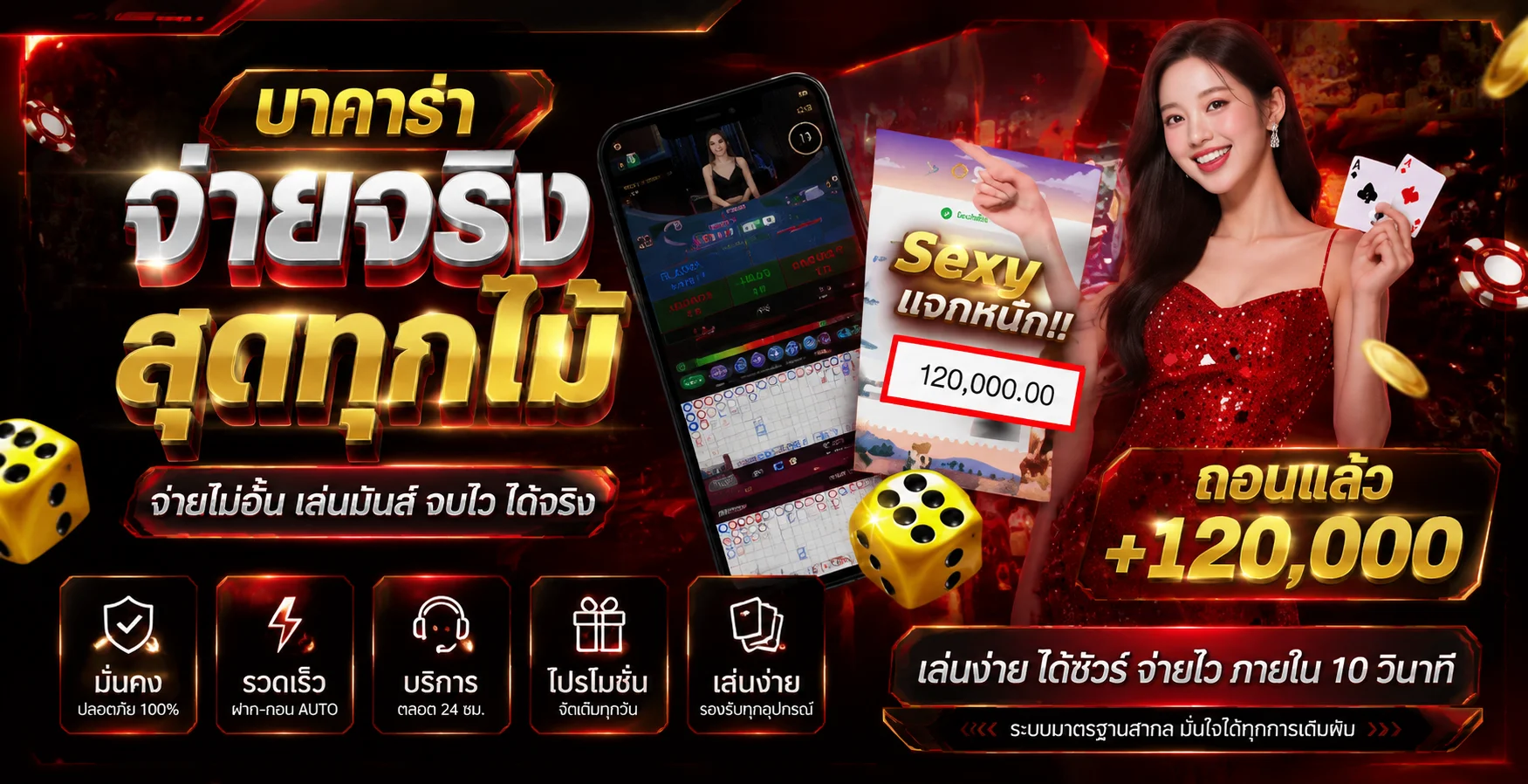 ทดลองเล่นสล็อตฟรี MAGNATE24 ทุกค่าย PG Pragmatic ไม่ต้องสมัคร